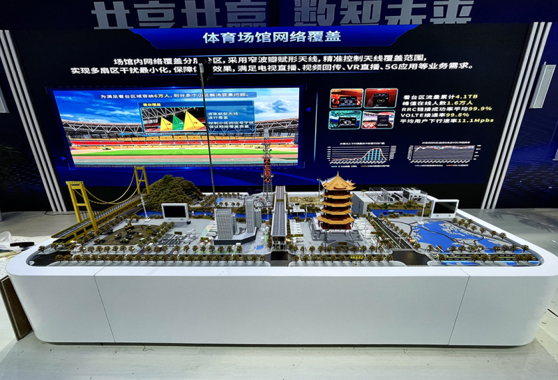 智慧交通沙盤(pán)模型